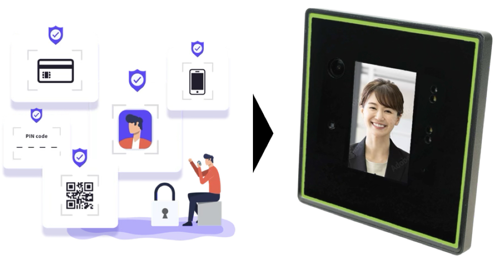 EXGatekeeperでセキュリティ革新！顔認証で進化するスマートオフィス